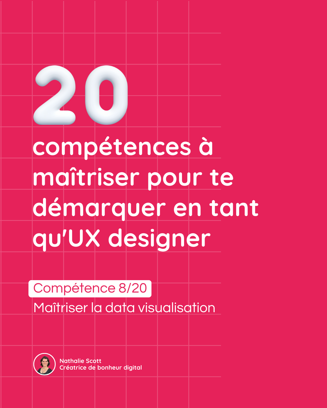 Maîtriser la data visualisation